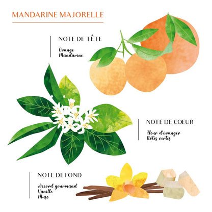 BOUGIE Izza Bleu  COTE BOUGIE